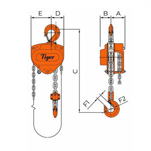 0,25t – 2,0t / 3,0t ein Kettenstrang&hellip;