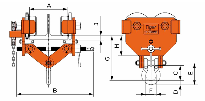 10t Haspelklemme (AGT)