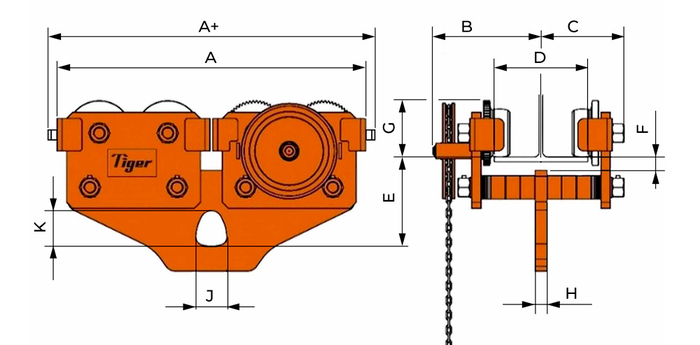 Haspelfahrwerk TG - Zwei Traversen 20,0t – 35,0t